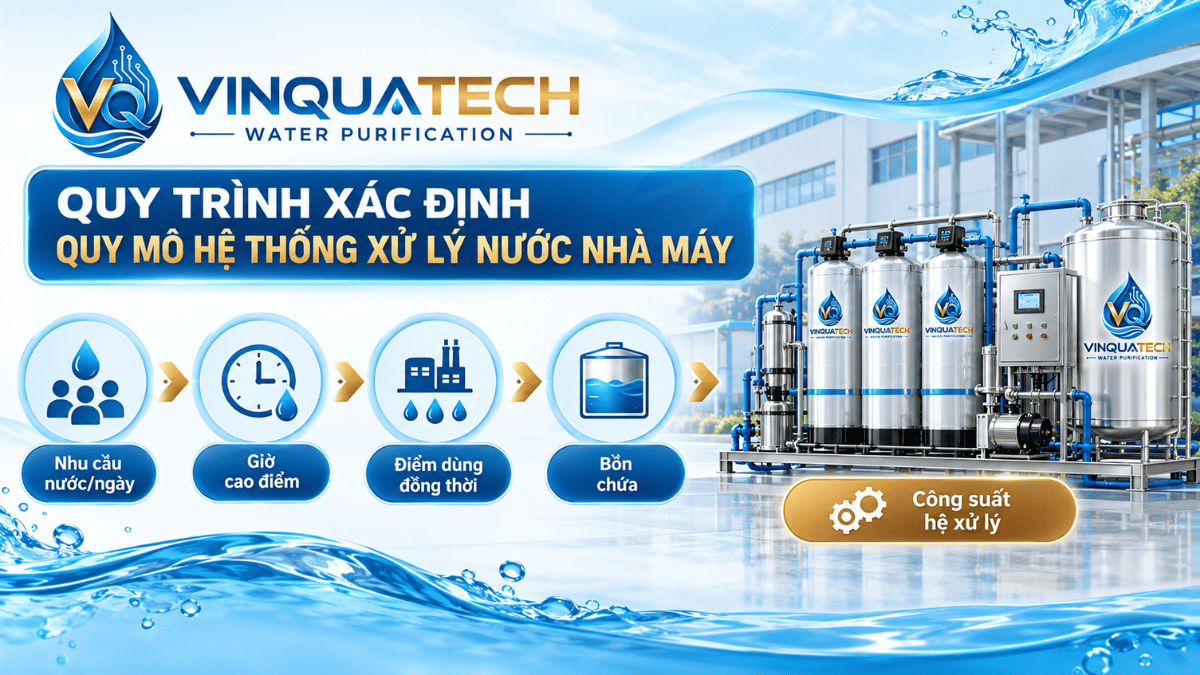 Sơ đồ xác định lưu lượng xử lý nước theo nhu cầu nhà xưởng