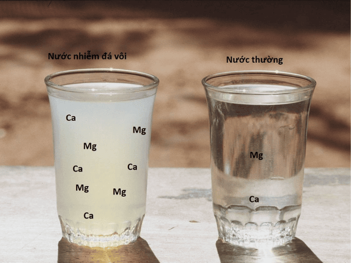 Dịch Vụ Xử Lý Nước Nhiễm Đá Vôi (Canxi)